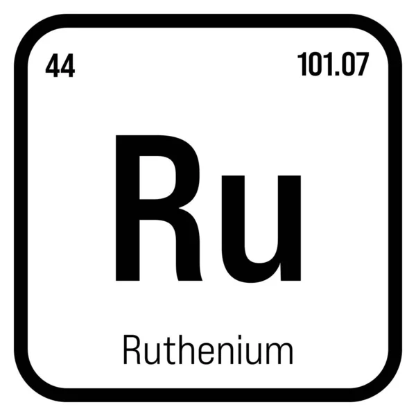 Ruthenium Periodic Table Element Name Symbol Atomic Number Weight Transition — Vetor de Stock