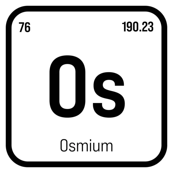 Osmium Élément Tableau Périodique Avec Nom Symbole Numéro Atomique Poids — Image vectorielle