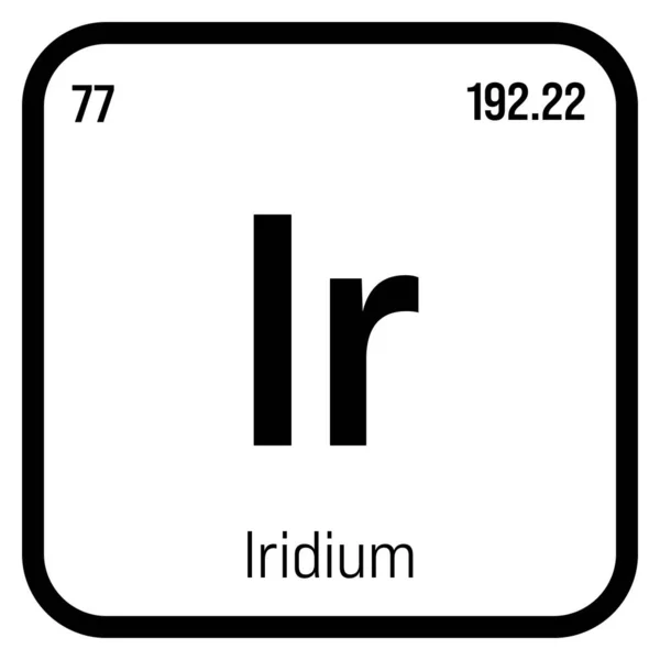 Iridium Élément Tableau Périodique Avec Nom Symbole Numéro Atomique Poids — Image vectorielle