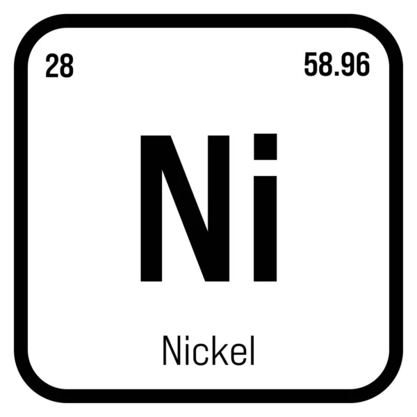 Nickel Periodensystem Mit Namen Symbol Ordnungszahl Und Gewicht Übergangsmetalle Mit — Stockvektor