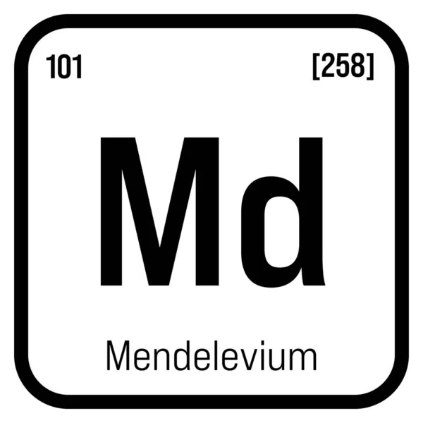 Mendelevium Periodic Table Element Name Symbol Atomic Number Weight Synthetic —  Vetores de Stock