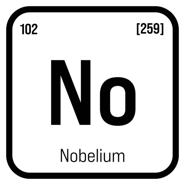 Noelium いいえ 原子番号と重量の周期表要素 科学研究や原子力発電に利用される可能性のある合成放射性元素 — ストックベクタ