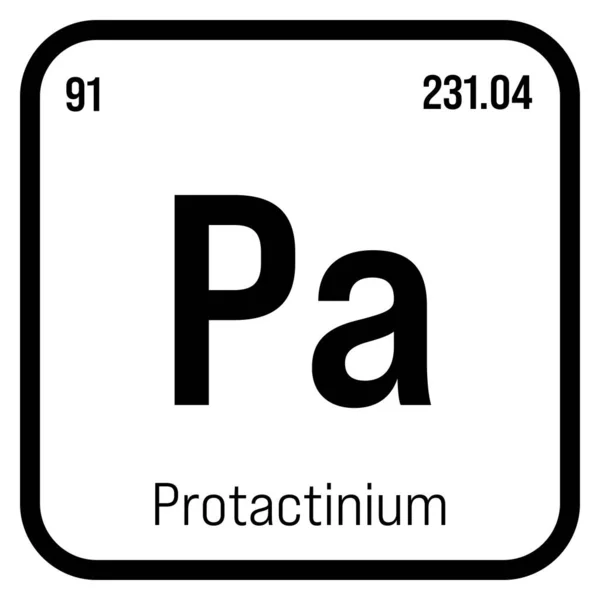 Protactinium Periodic Table Element Name Symbol Atomic Number Weight Synthetic — Vettoriale Stock