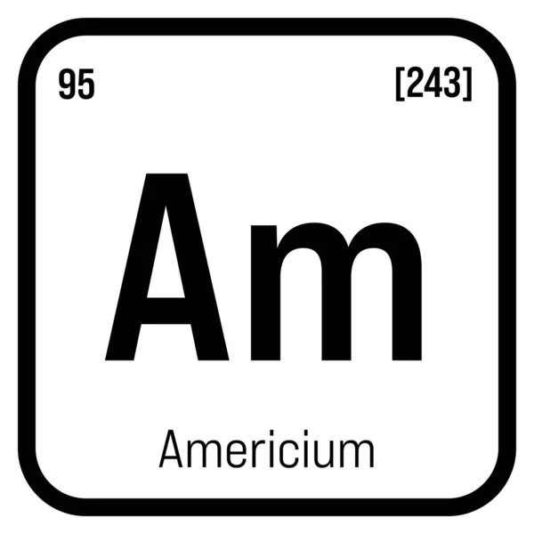 Americium Élément Tableau Périodique Avec Nom Symbole Numéro Atomique Poids — Image vectorielle