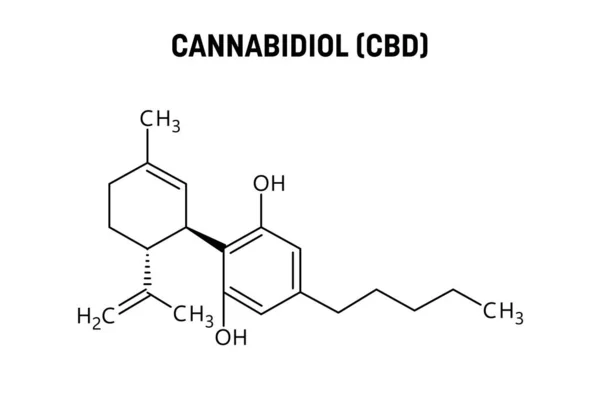 Cannabidiol Oder Cbd Molekulare Struktur Cannabidiol Ist Ein Phytocannabinoid Das — Stockvektor