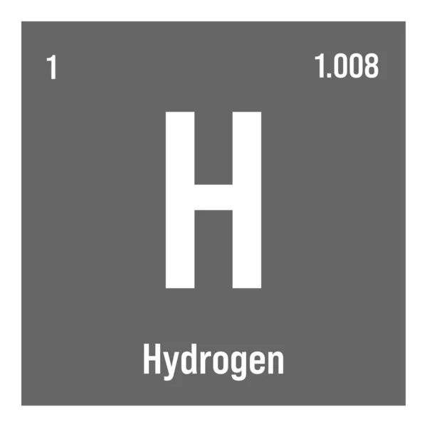 Helium Układ Okresowy Nazwą Symbolem Liczbą Atomową Wagą Gaz Obojętny — Wektor stockowy