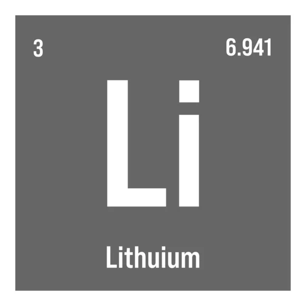 Litio Elemento Tavola Periodica Con Nome Simbolo Numero Atomico Peso — Vettoriale Stock