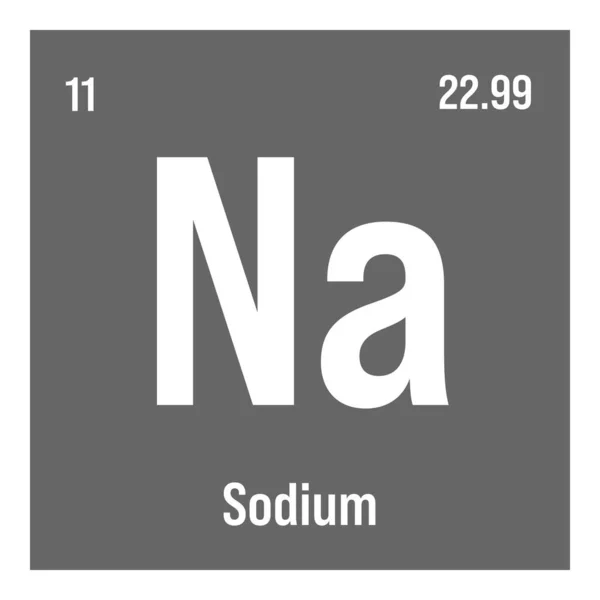 Natrium Periodiska Element Med Namn Symbol Atomnummer Och Vikt Alkalimetall — Stock vektor