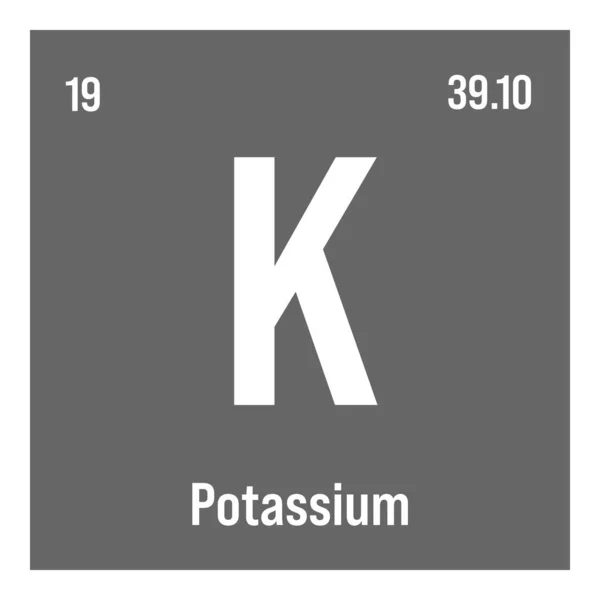Potassium Élément Tableau Périodique Avec Nom Symbole Numéro Atomique Poids — Image vectorielle