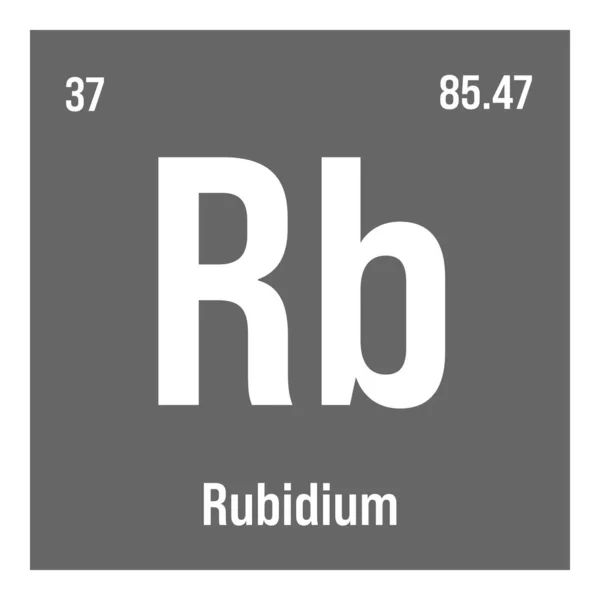 Rubidium Periodic Table Element Name Symbol Atomic Number Weight Alkali — Stockvektor