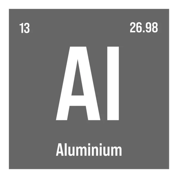Aluminio Elemento Tabla Periódica Con Nombre Símbolo Número Atómico Peso — Vector de stock
