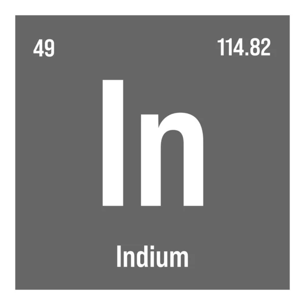 Indium Elemento Tabela Periódica Com Nome Símbolo Número Atômico Peso — Vetor de Stock