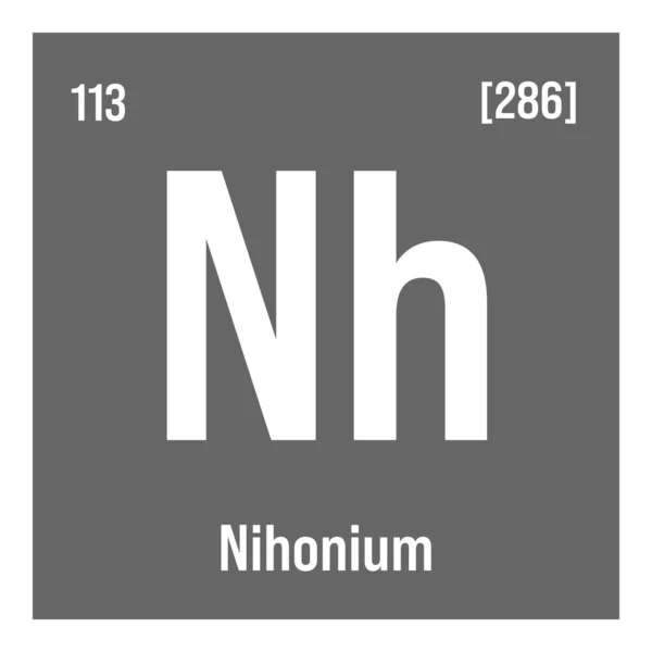 Nihonium Periodic Table Element Name Symbol Atomic Number Weight Synthetic — Archivo Imágenes Vectoriales