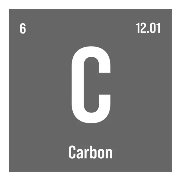 Carbon Periodic Table Element Name Symbol Atomic Number Weight Non — Stock vektor