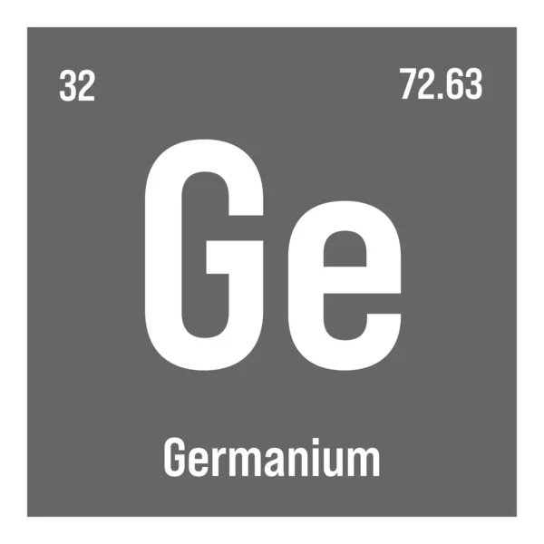 Gadolinium Periodic Table Element Name Symbol Atomic Number Weight Rare — Wektor stockowy