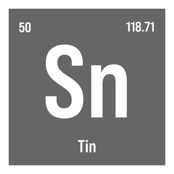 Tin Periodic Table Element Name Symbol Atomic Number Weight Post — Stockový vektor