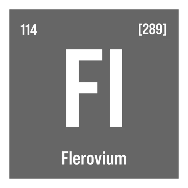 Europium Periodic Table Element Name Symbol Atomic Number Weight Rare — Stock vektor