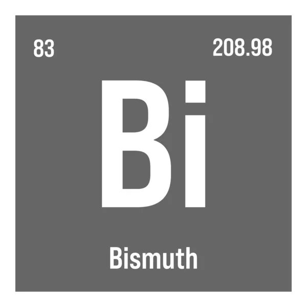 Bismuth Periodic Table Element Name Symbol Atomic Number Weight Heavy — Stock vektor
