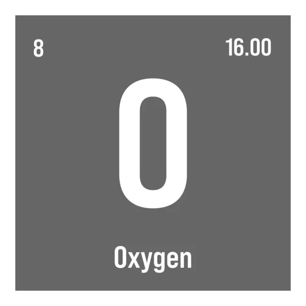 Oxygène Élément Tableau Périodique Avec Nom Symbole Numéro Atomique Poids — Image vectorielle