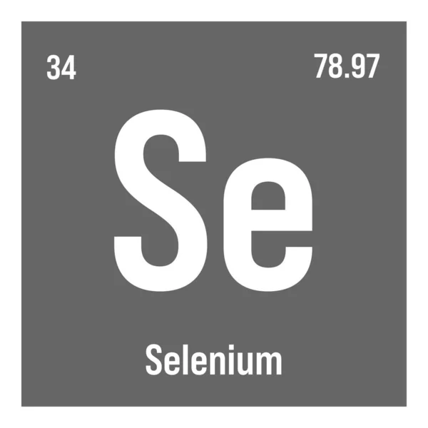 Selenium Periodic Table Element Name Symbol Atomic Number Weight Non — Stock Vector