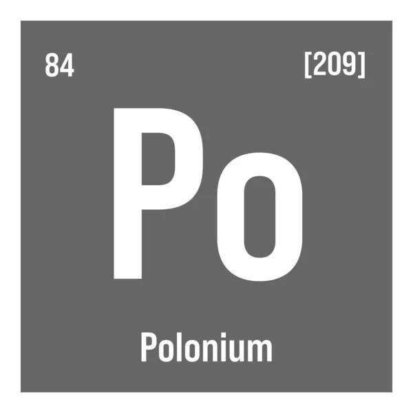 Polônio Elemento Tabela Periódica Com Nome Símbolo Número Atômico Peso — Vetor de Stock