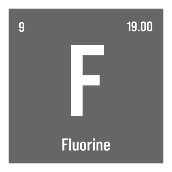 フェルミウム 原子番号と重量の周期表要素 科学研究や原子力発電に利用される可能性のある合成放射性元素 — ストックベクタ