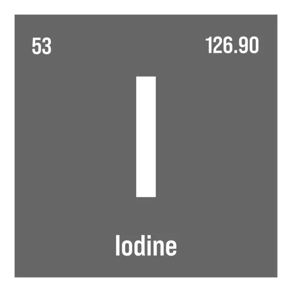 Iodine Periodic Table Element Name Symbol Atomic Number Weight Halogen — Image vectorielle