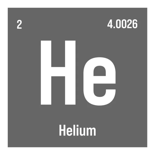 Hafnio Elemento Tabla Periódica Con Nombre Símbolo Número Atómico Peso — Archivo Imágenes Vectoriales