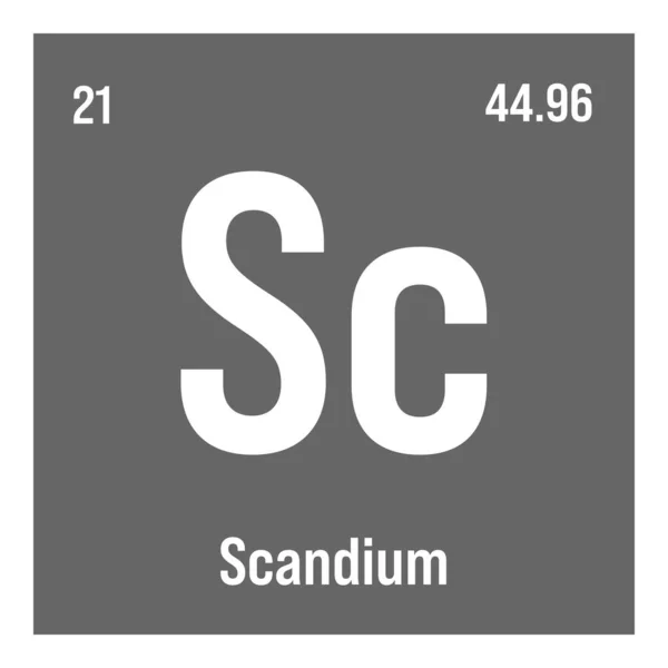 Scandium Periodic Table Element Name Symbol Atomic Number Weight Transition —  Vetores de Stock