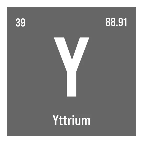 Yttrium Periodic Table Element Name Symbol Atomic Number Weight Rare — 图库矢量图片