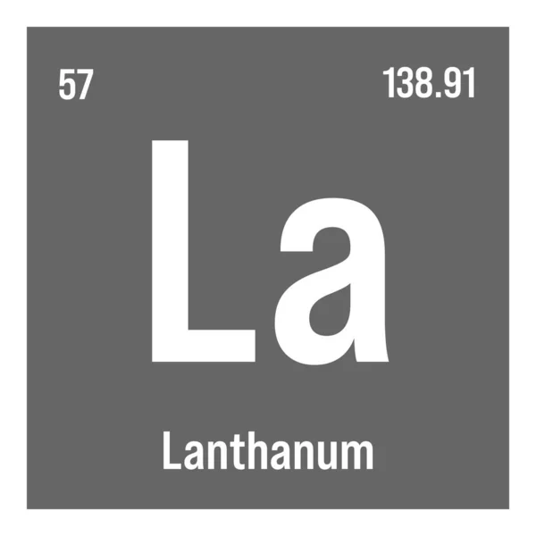 Lanthanum Periodic Table Element Name Symbol Atomic Number Weight Rare — Vettoriale Stock