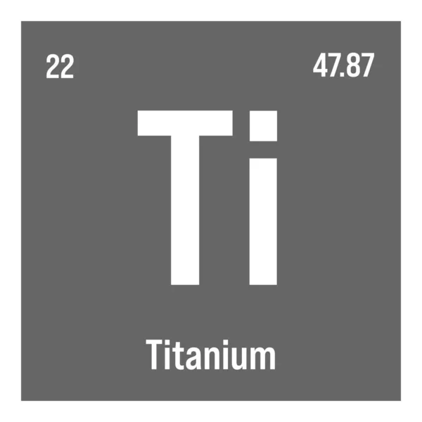 Titanium Periodic Table Element Name Symbol Atomic Number Weight Transition — Vettoriale Stock
