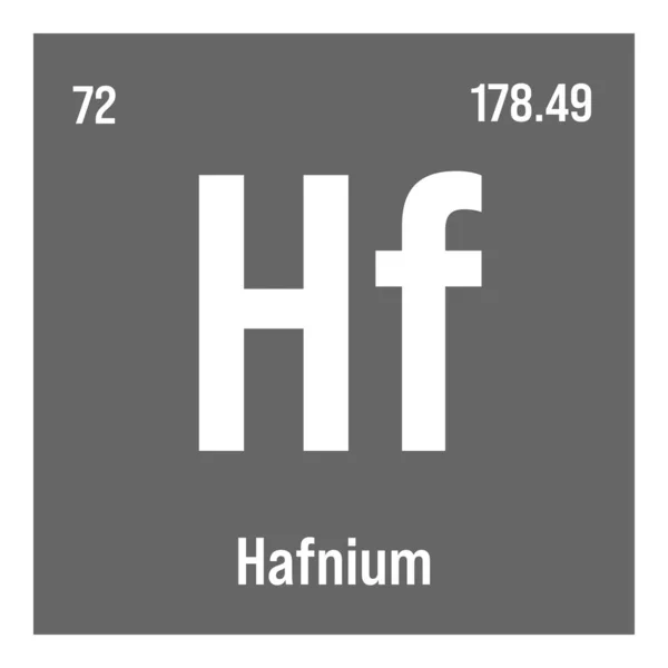 Germanium Periodic Table Element Name Symbol Atomic Number Weight Metalloid — Stockvektor