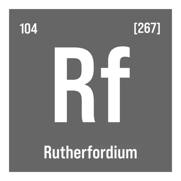 Rutherfordium Periodic Table Element Name Symbol Atomic Number Weight Synthetic — Image vectorielle