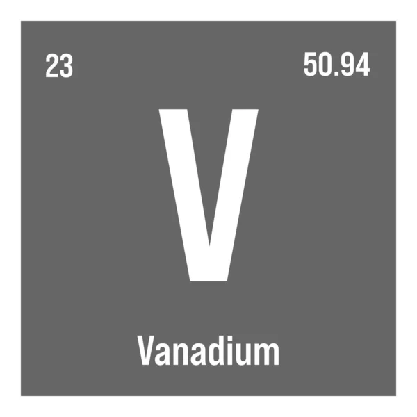 Vanadium Periodic Table Element Name Symbol Atomic Number Weight Transition — 图库矢量图片