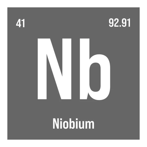 Niobium Élément Tableau Périodique Avec Nom Symbole Numéro Atomique Poids — Image vectorielle
