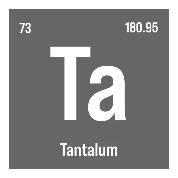 Tantalum Periodic Table Element Name Symbol Atomic Number Weight Transition — 图库矢量图片