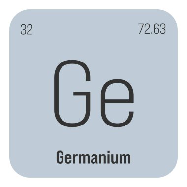 Gadolinium, Gd, periodic table element with name, symbol, atomic number and weight. Rare earth metal with various industrial uses, such as in medical imaging, nuclear reactors, and as a neutron clipart