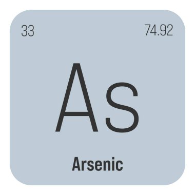 Arsenic, As, periodic table element with name, symbol, atomic number and weight. Poisonous metalloid with limited industrial uses, but has been historically used in pesticides, wood preservatives, and clipart