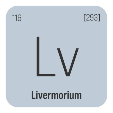 Livermorium, Lv, periodic table element with name, symbol, atomic number and weight. Synthetic element with very short half-life, created through nuclear reactions in a laboratory. clipart