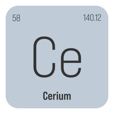 Cerium, Ce, periodic table element with name, symbol, atomic number and weight. Rare earth metal with various industrial uses, such as in catalytic converters, polishing agents, and as a component of clipart