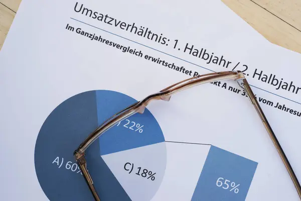 İlk altı ayın gelir oranlarını gösteren bir iş raporunun kapanışı.