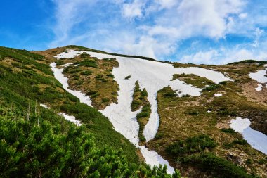 Bulutlu gökyüzüne karşı karla kaplı dağ sırasının panoramik görüntüsü. Polonya, Zakopane 'deki Tatra dağları. Giewont dağ zirvesi. Doğal manzara.