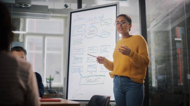 Proje Müdürü Ajans 'taki Toplantı Odası' nda Genç Yaratıcı Ekip için Sunum Yapıyor. Meslektaşlar Konferans Masasının Arkasında Oturur İş Geliştirme, Kullanıcı Arayüzü ve Tasarım.