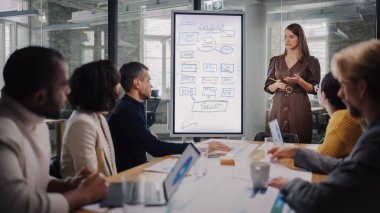 Proje Müdürü Ajans 'taki Toplantı Odası' nda Genç Yaratıcı Ekip için Sunum Yapıyor. Meslektaşlar Konferans Masasının Arkasında Oturur İş Geliştirme, Kullanıcı Arayüzü ve Tasarım.