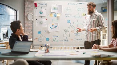 Bir Beyaz Genç Kafkasyalı Beyaztahtayı Sunum Tasarımı Toplantısı sırasında kullanıyor. Çok Irklı Meslektaşlardan oluşan bir grup Finans ve