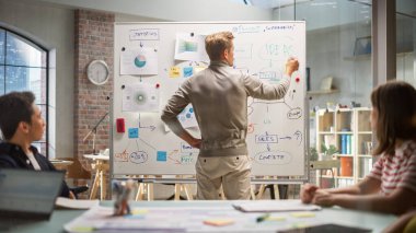 Grup İş Adamları Ofis Konferans Odası 'nda toplantı yapıyor. Kriz Yöneticisi Whiteboard 'da Çizelge Kullanıyor, Şirket Stratejisini Nasıl Kaydedileceğini Gösteriyor