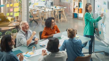 Toplantı odasında konferans düzenleyen kadın CEO çalışanlara EDI Konseptlerini Whiteboard kullanarak açıklıyor. Sıradan akıllı giysiler içinde gülümseyen kadın.
