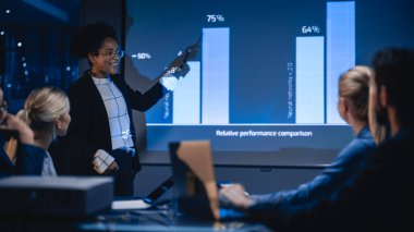 E-İş Teknolojileri Konferansı Sunumu: Yenilikçi Siyah İş kadını Devrim niteliğindeki Yüksek Teknoloji Ürünleri hakkında konuşuyor. Projektör Ekranı GösterirName