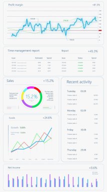 Dikey Ekran: Finansal Grafik ve Işık Arkaplan Verileri ile İş Stratejisi Analitik Uygulama Arayüzü. Satışlar için Yazılım, Kâr Marjları